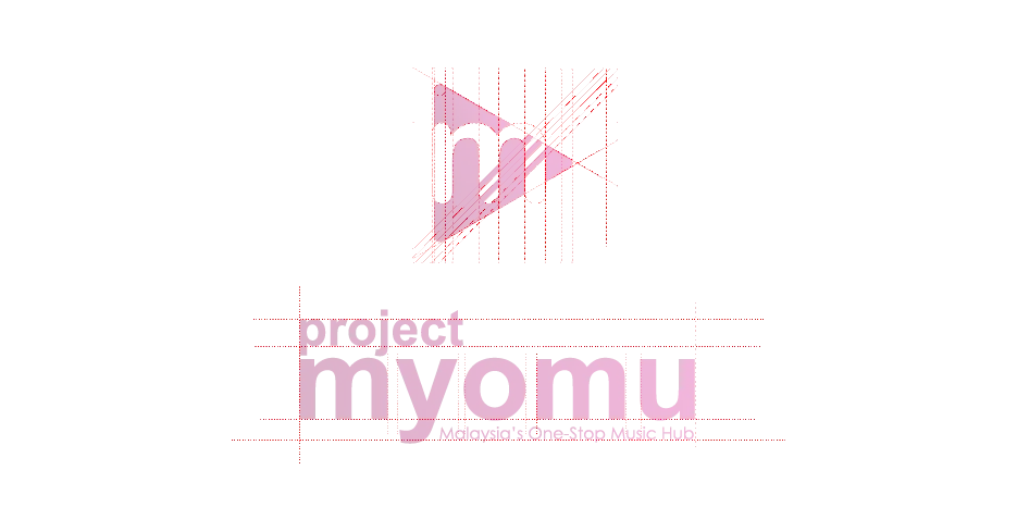 Project MYOMU
